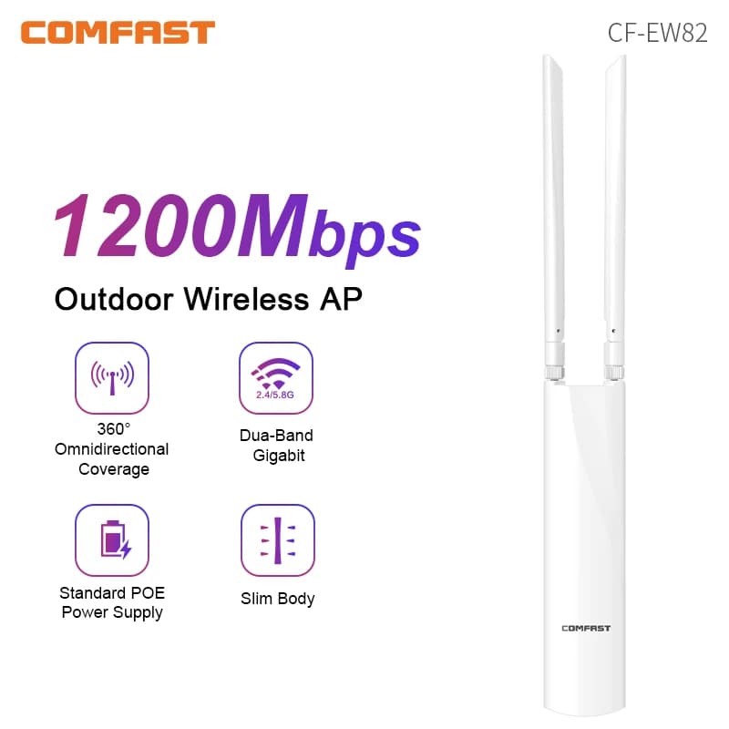 Router Access Point Wifi6 Comfast 1300Mbps 2.4G/5GHz Ripetitore Wireless Gigabit Estensore di Rete Impermeabile IP66 Router Mesh