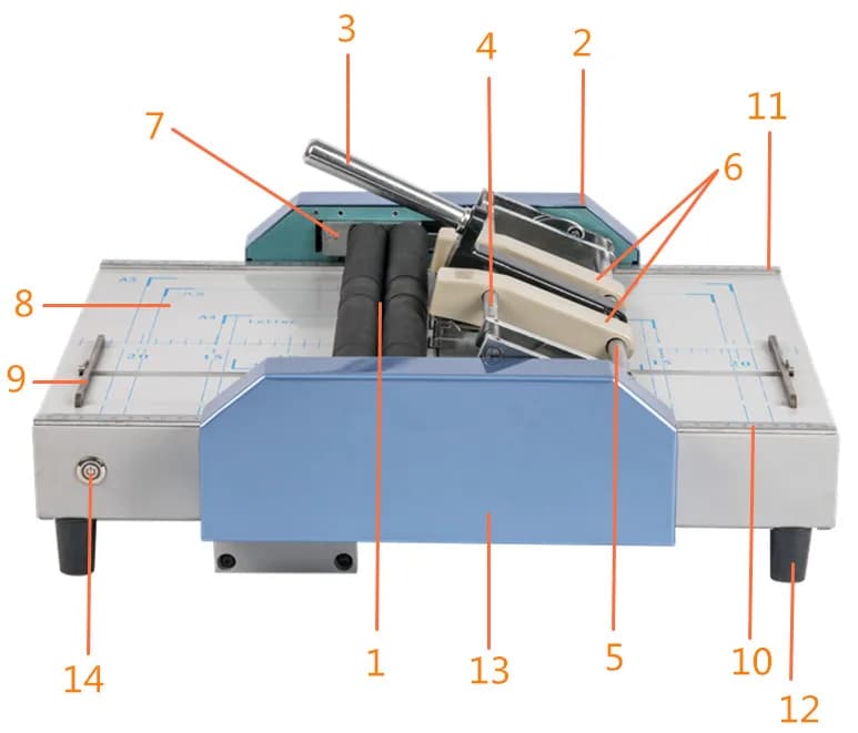Macchina Elettrica per Rilegatura a Filo PowerZY-A3, Performatrice di Opuscoli Formato A3, Due Motori