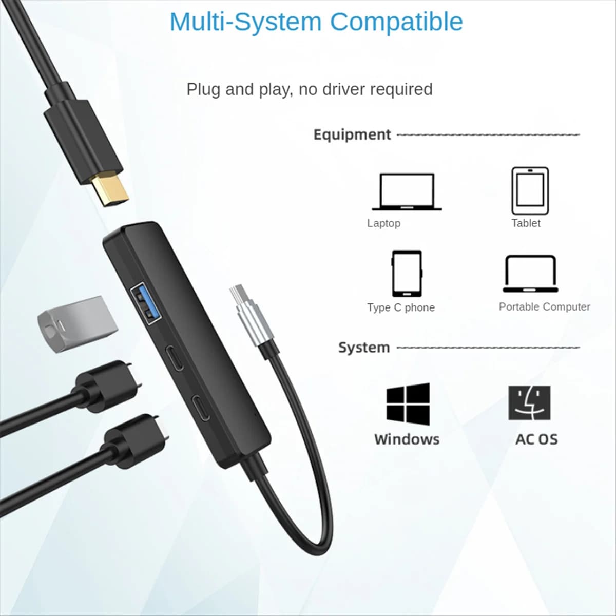 Dock HUB tipo C 2025+ 4 in 1 Hub USB C a 4K - Adattatore USB 3.0 compatibile Dock di ricarica PD tipo C Splitter USB C