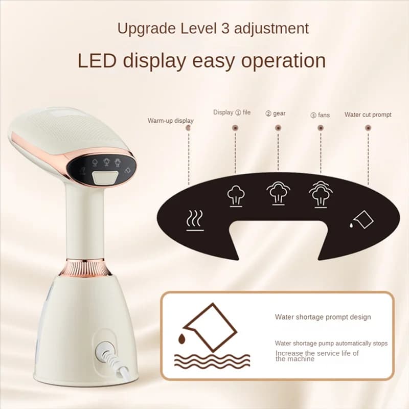 ABKU-Vaporiera per vestiti portatile per vestiti Vaporiera per indumenti da 1500 W con ferro da stiro a vapore portatile in tessuto con serbatoio da 280 ml
