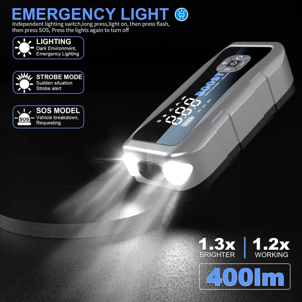 Avviatore di Emergenza per Auto 12V con Power Bank e Compressore Pneumatici 6000A per BMW/Mercedes-Benz/Volkswagen 160PSI