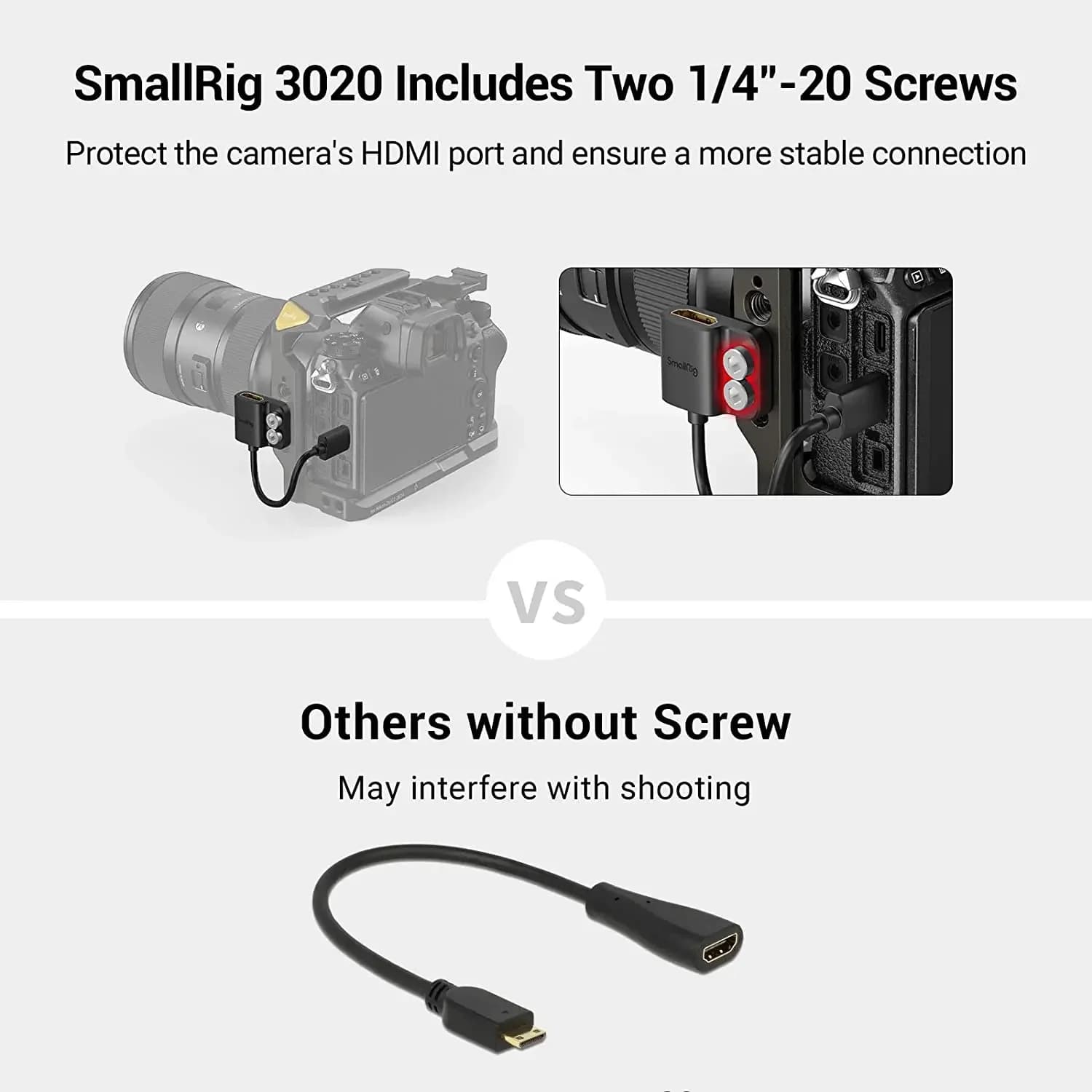 SmallRig Ultra Slim 4K HDMI compatibile A /C /D a A BMPCC 4K e 6K/per Sony A7SIII Panasonic Cavo adattatore 3019 3020