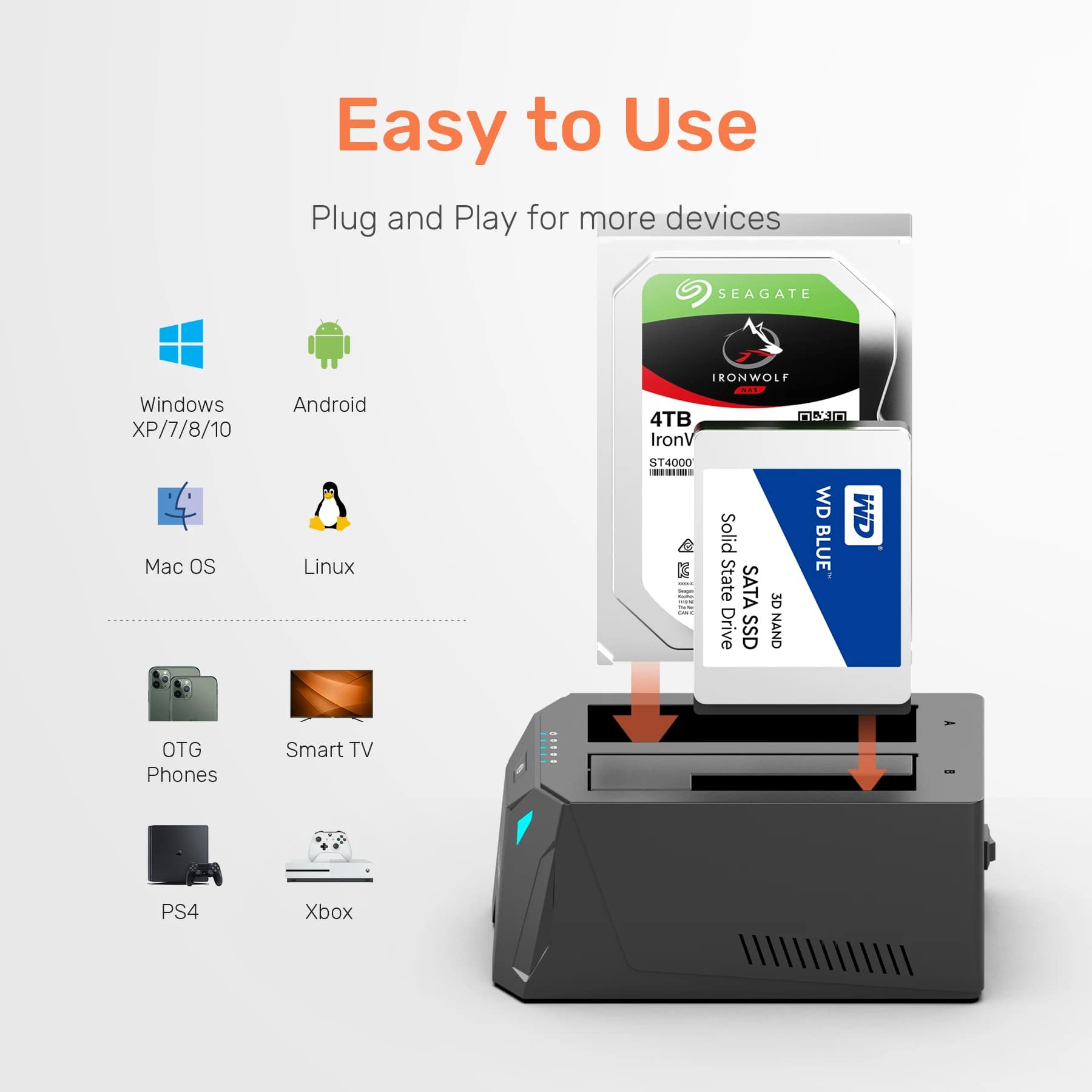 Docking per disco rigido SATA Dual Bay USB C da 3,0 a 2,5/3,5 pollici Stazione adattatore HDD SSD con clone offline per Windows macOS Linux