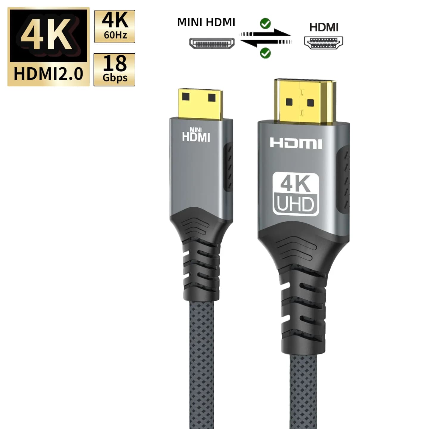 Cavo Mini HDMI a HDMI 4K @ 60Hz Cavo video HDMI 2.0 intrecciato HDR 2K @ 120Hz per fotocamera Sony A6400/Canon M50 Switch Monitor TV
