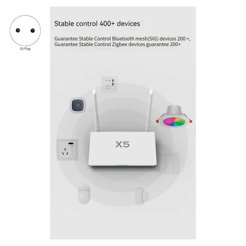 Tuya Smart Zigbee 3.0 HUB gateway multimodale Bluetooth con segnale forte Gateway Smart Home per spina europea-A07G