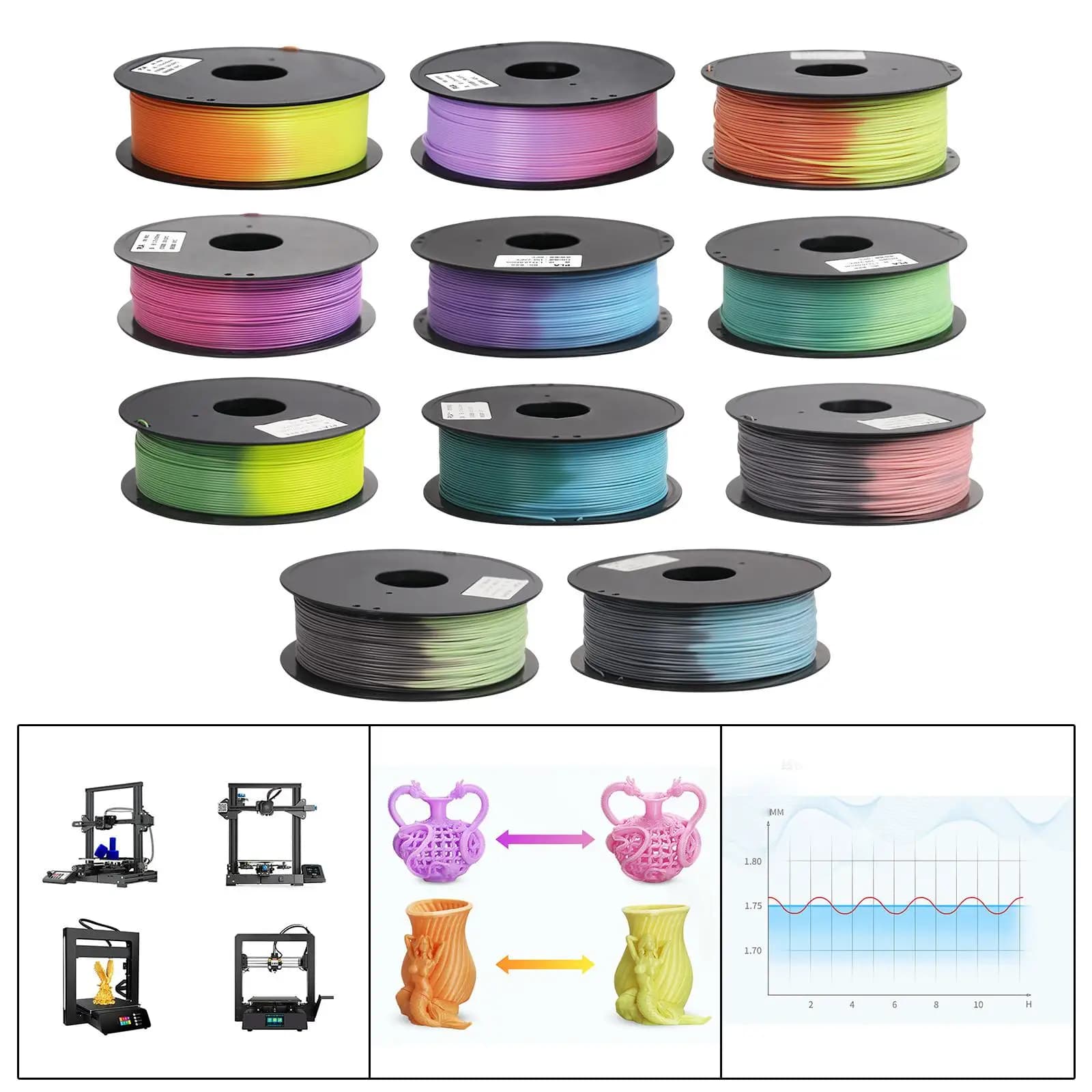 Filamento per Stampante 3D PLA Ecologico con Precisione Dimensionale 1.75mm