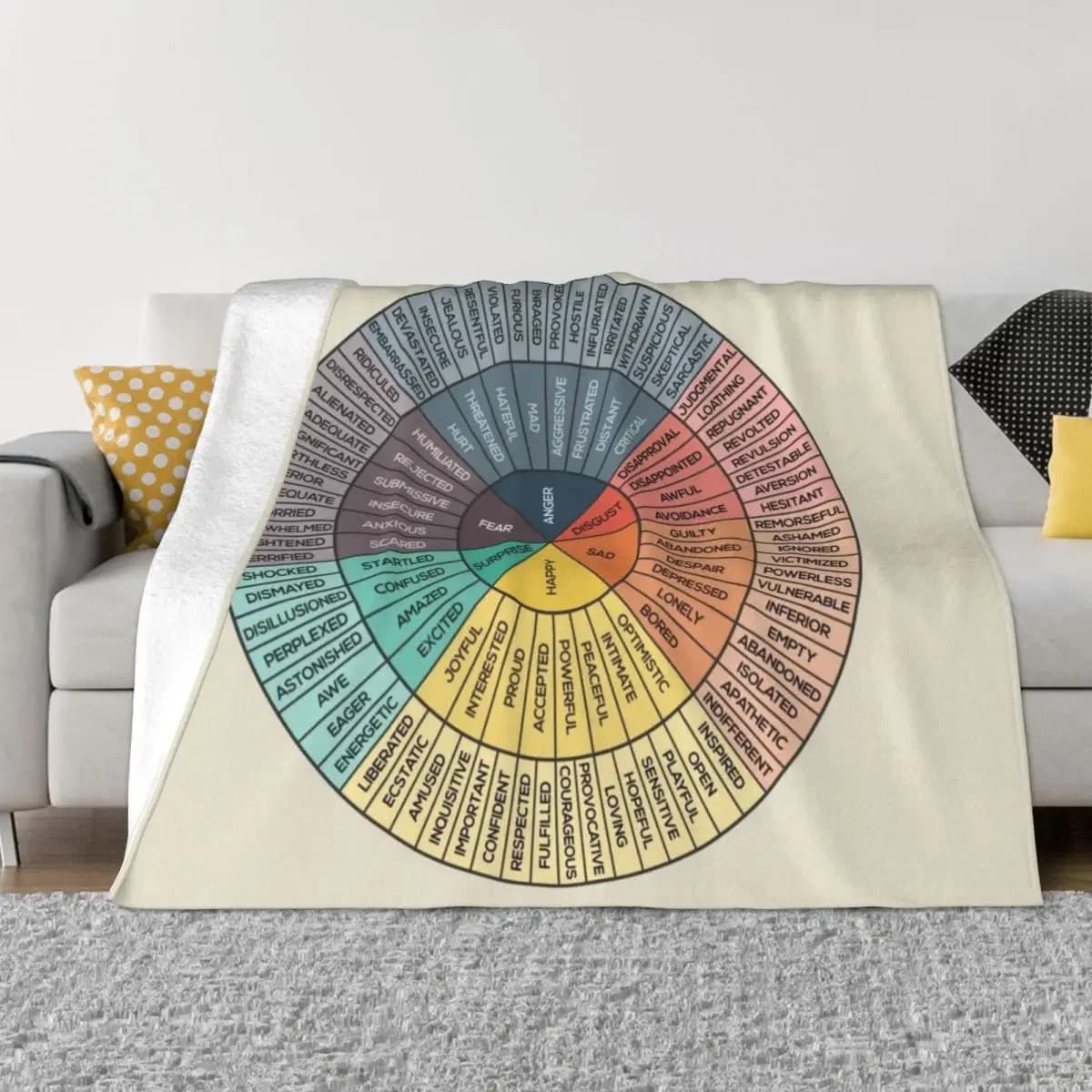 Wheel Of Emotions coperta da tiro regalo divertente soffici coperte morbide