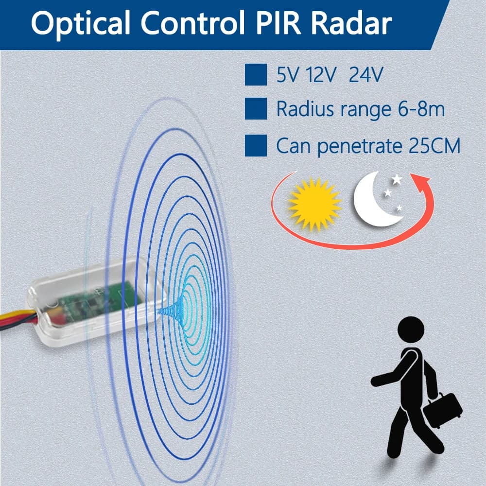 Interruttore sensore PIR 12V 24V DC 5A che può penetrare parete/parete in vetro da 25 cm, interruttore radar di controllo della luce, installazione nascosta.