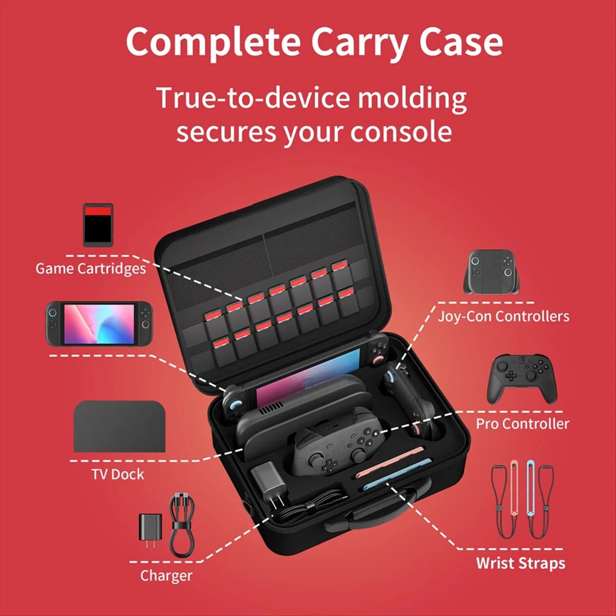 L68A Custodia da trasporto per Nintendo Switch 2 Accessori Custodia protettiva portatile Custodia da viaggio Borsa a tracolla