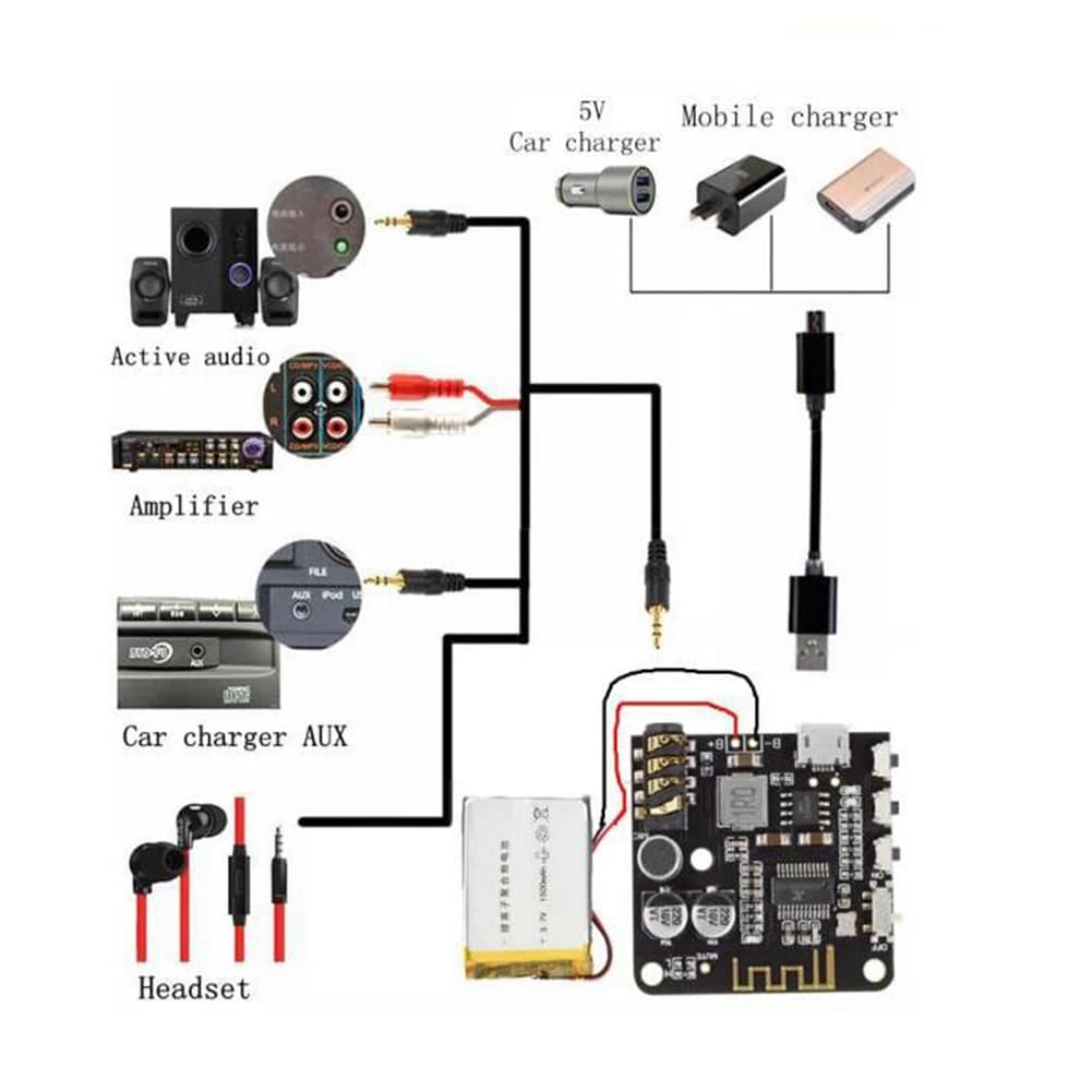 Bluetooth-compatible Car Speaker Amplifier Bluetooth-Compatible 4.1 MP3 Lossless Decoder Board Wireless Stereo Music Module