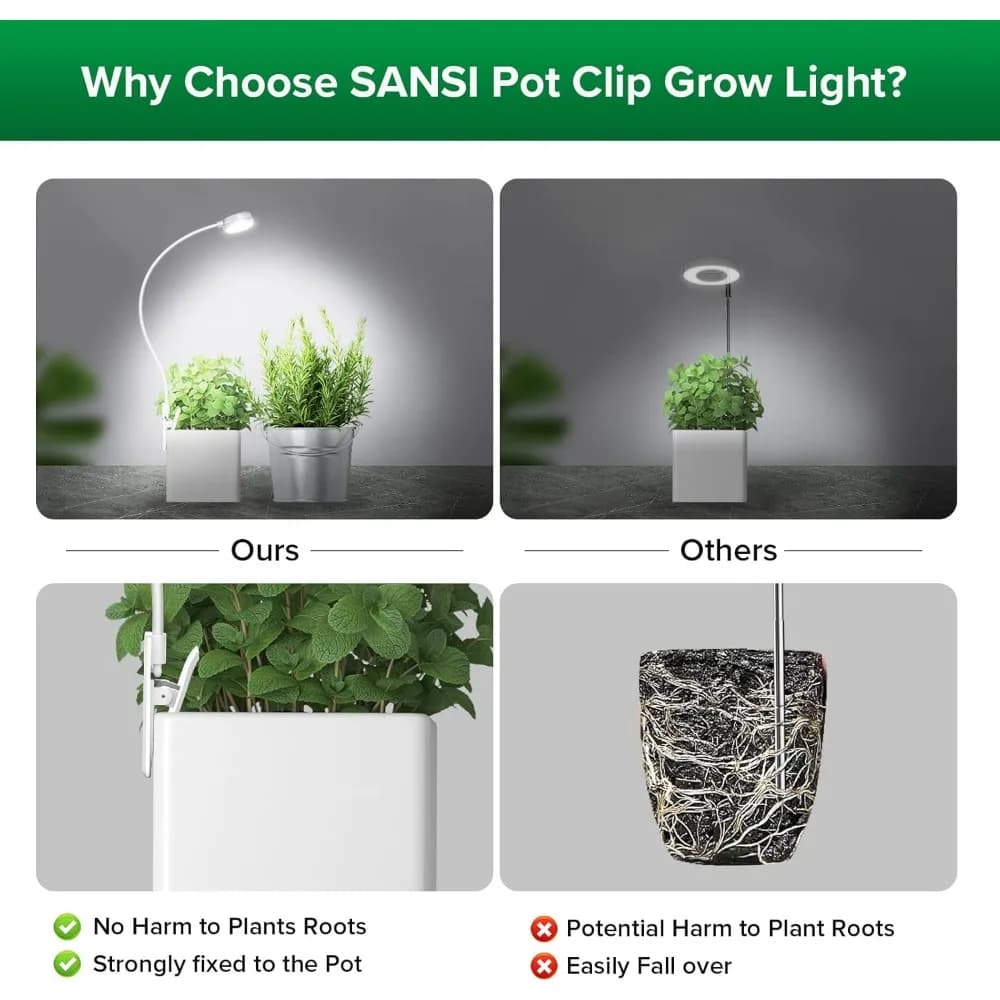 Free Delivery: Indoor Plant Grow Lights, LED Plant Lights With Clip For Indoor Growing Vases, Full Spectrum, With 4 Levels