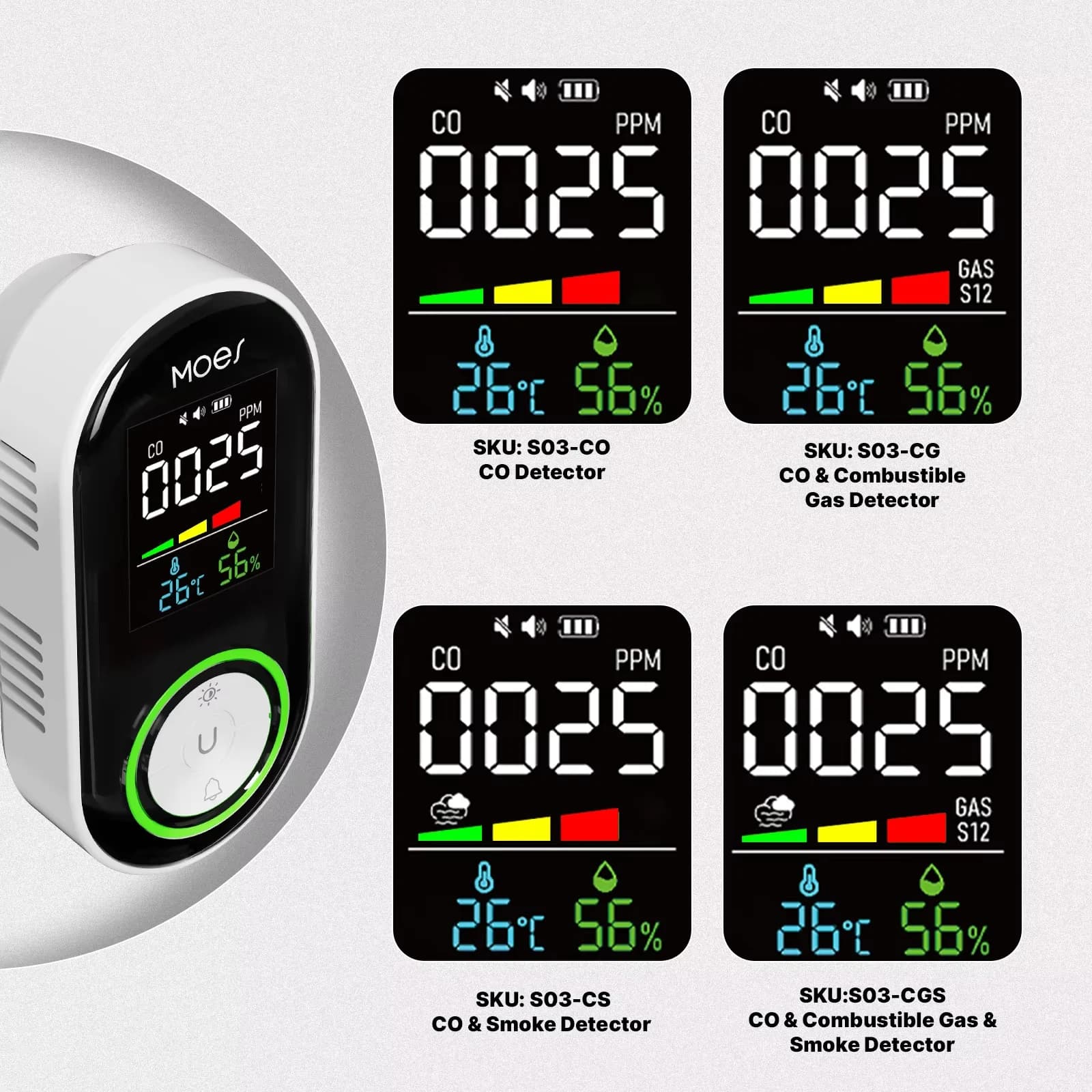 MOES CO Gas&Smoke Detector Plug-in Carbon Monoxide Sensor Alarm Warning LED Display Temperature Humidity Kitchen Garage Boiler