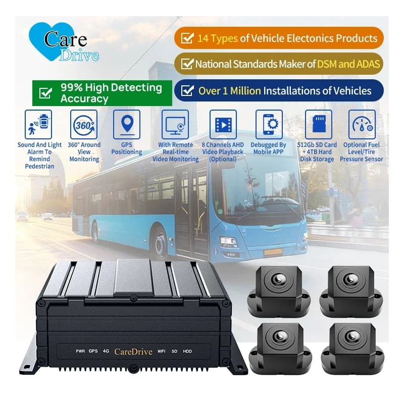 CareDrive 8-Channel 1080P Mobile DVR GPS 360-Degree AVM Dash Cam All-In-One Driving Safety Warning System for Cargo Trucks