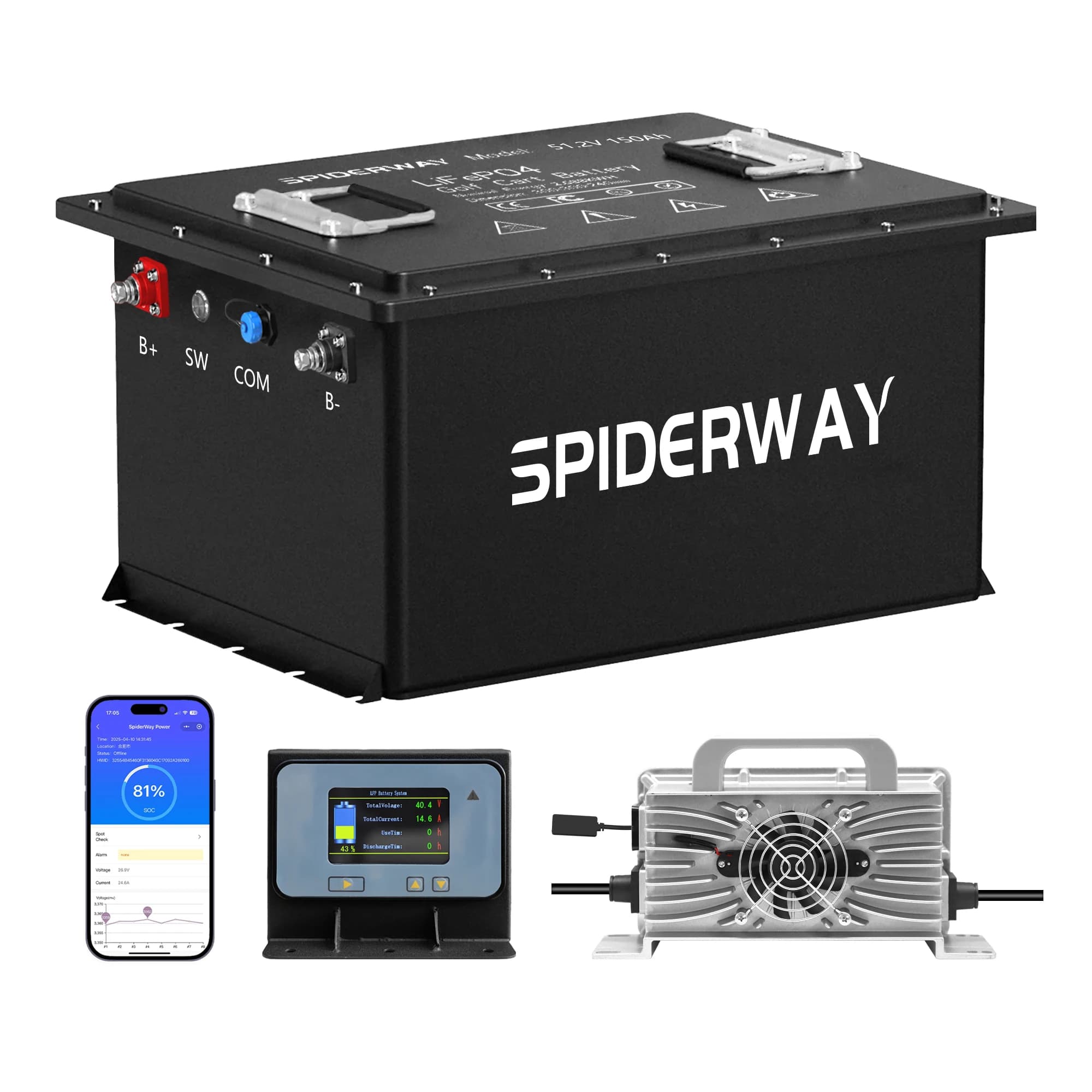 Batteria al Litio LiFePO4 48V 150Ah + Caricabatterie 48V 25A per Veicoli Utilitari Polaris Ranger XP KINETIC