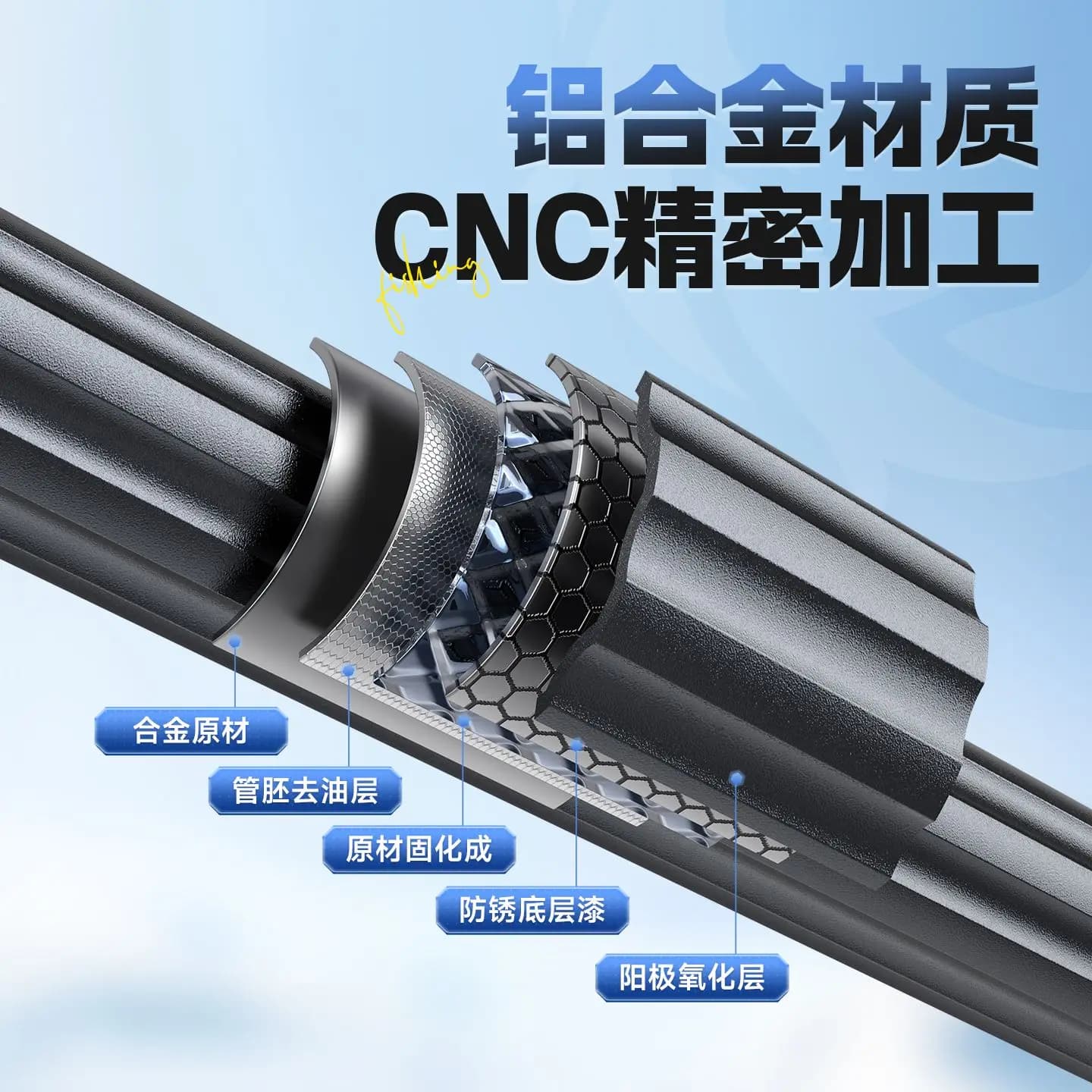 Fish Origin Place - Integrated multifunctional fishing rod holder