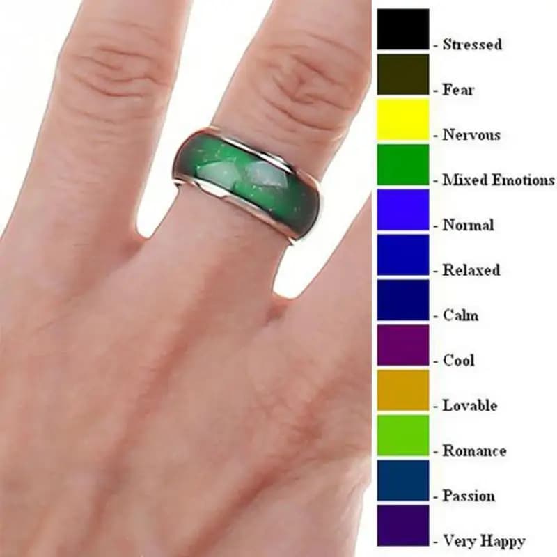 1pc Anello d'umore in acciaio inossidabile che cambia colore Anelli Emozione Sensazione Anello di temperatura per donne Uomini Coppie Anelli Gioielli di moda