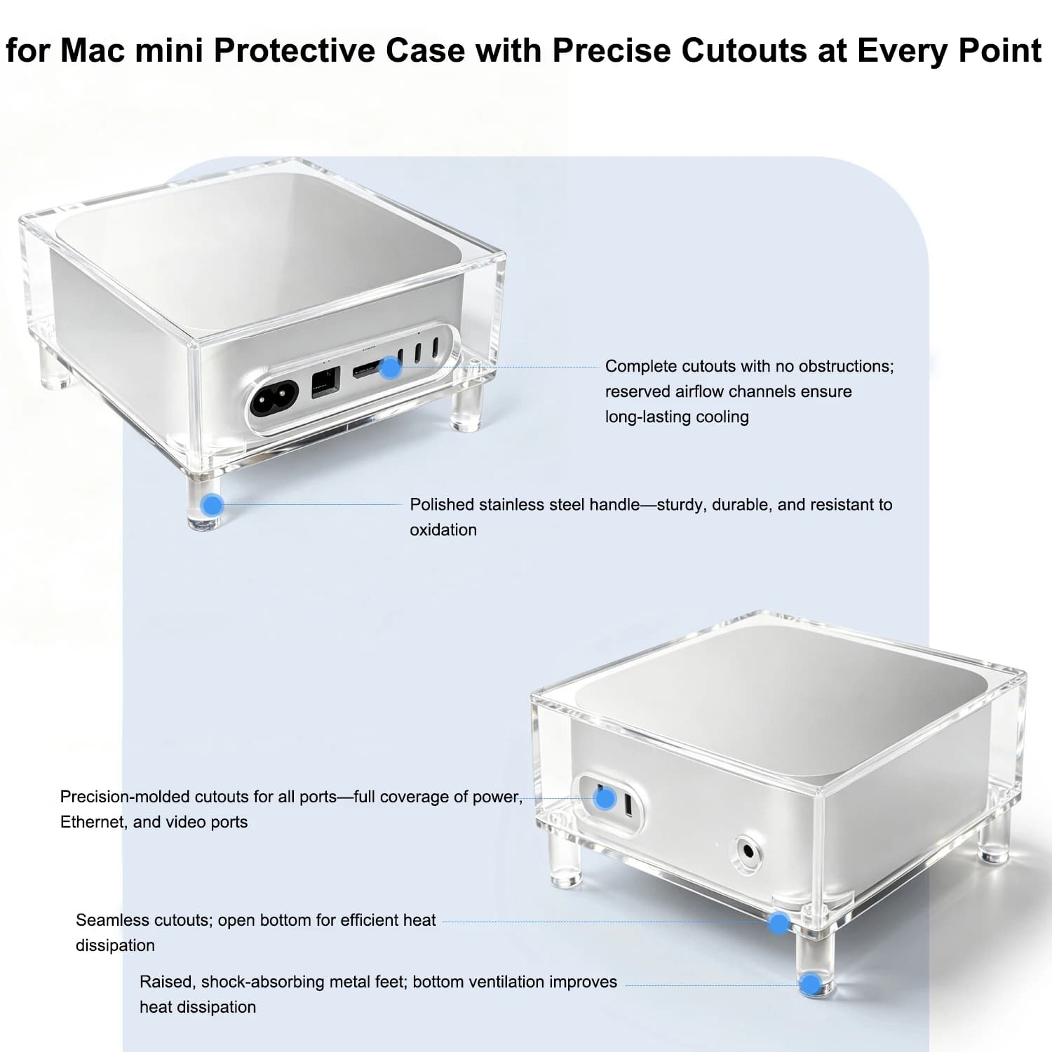 For Mac Mini M4 Case Invisible Protective Cover With Airflow Ventilation Precision Cutouts Shockproof Stand Feet