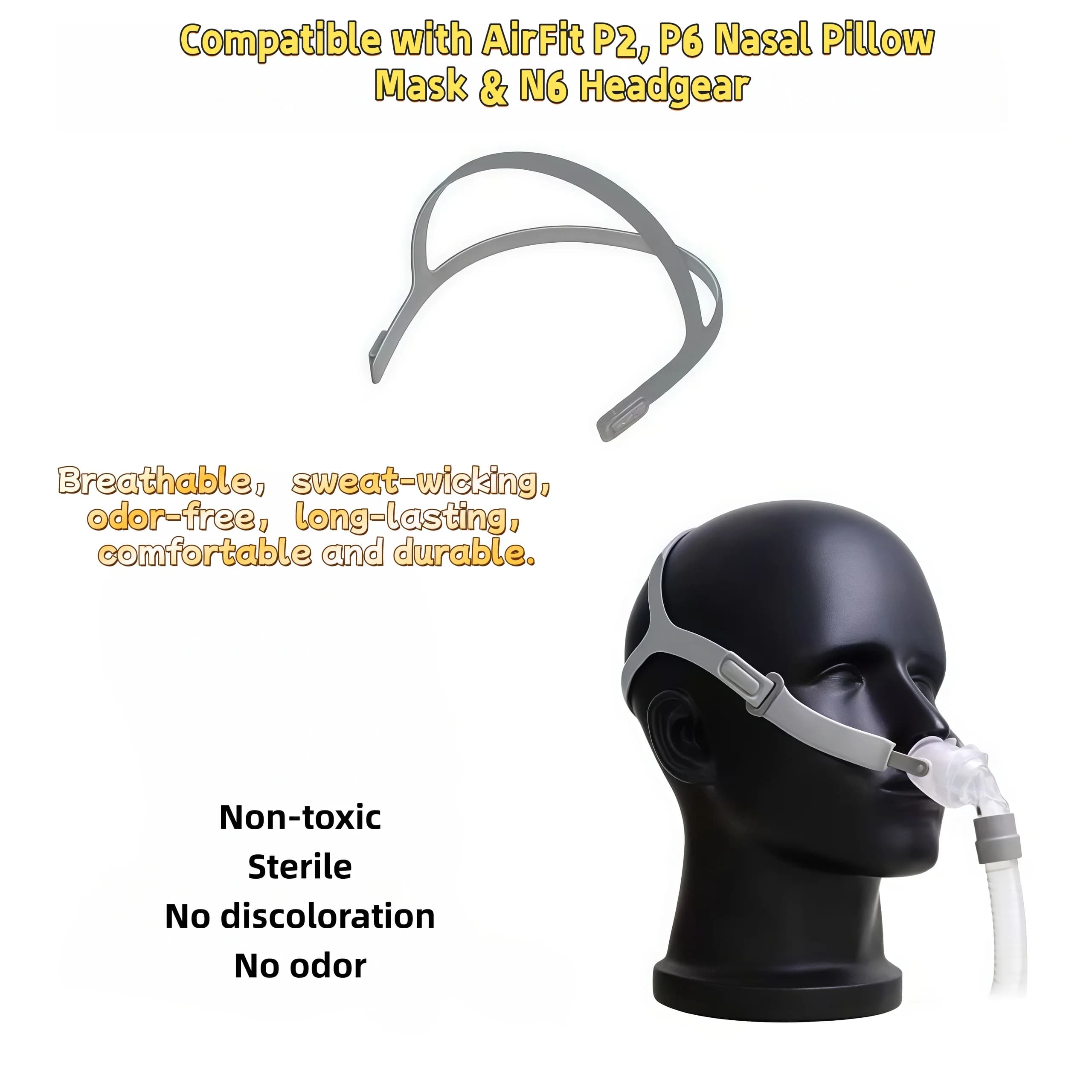 Copricapo sostitutivo BMC CPAP - Compatibile con AirFit P2, maschera per cuscino nasale P6 e copricapo N6 | Elastico morbido unisex regolabile