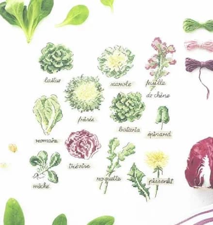 VE-Vegetable Series Counted Cross Stitch Kit Colorful Embroidery Floss DIY Handcraft Artwork for Leisure Time