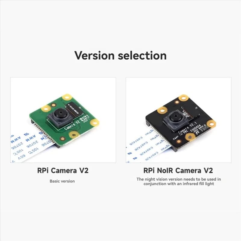 -ABDH Fish Eye 62.2 ° FOV Sony IMX219 Sensor 8MP Camera module V2 for Raspberry Pi/Jetson Nano/Visionfive2 A