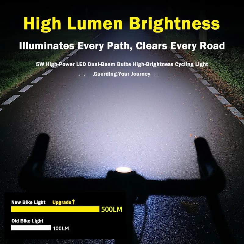 Luce per Bici da Strada/Montagna a Doppio Uso, Montabile su Sospensione, Luce Notturna Portatile con Funzione SOS