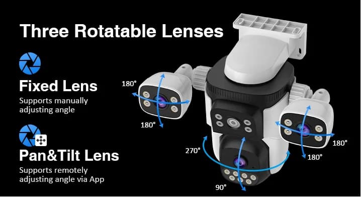 Vstarcam 6MP O-Kam APP Triple Lens WIFI IP Dome Camera Full Color AI Rilevazione umanoide Sicurezza domestica CCTV Baby Monitor