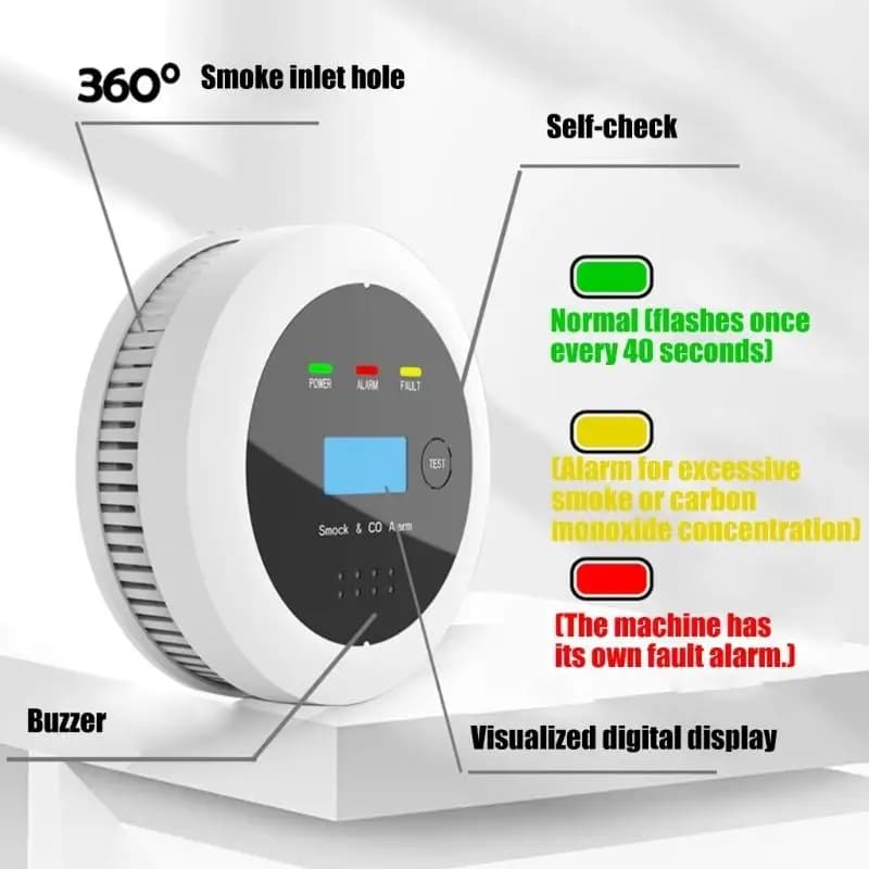 Smokes and Carbon Monoxide Alarm Detector, Double Sensing Indoor Safety Device with Hearable Visual Alerts, Test Button D2RD