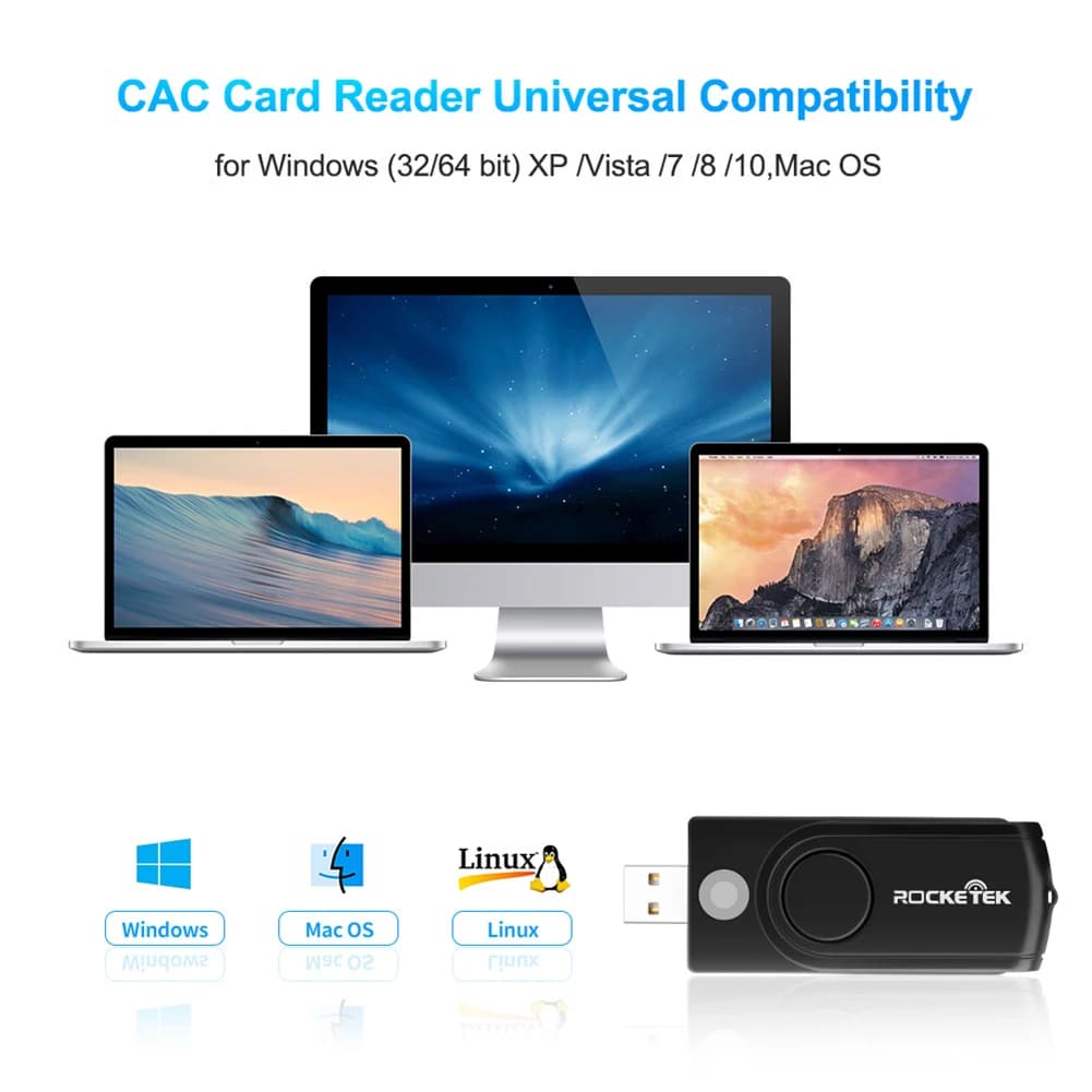 Flash Drive Adapter Smart Memory Card Reader USB 2.0 Smart External Card Reader SIM Memory Card Reader Adapter