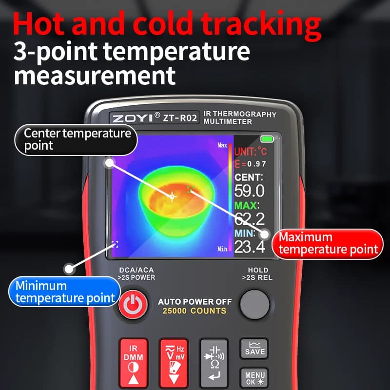 ZOYI Multimetro Termico Professionale ZTR02 / Termometro a Infrarossi - Strumento per Ispezione di Attrezzature Industriali