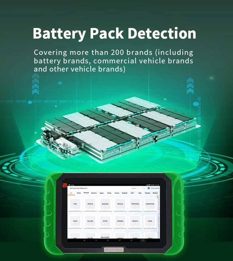 Scanner diagnostico ECU per batterie BST-EV con tablet, controllo batteria, codifica sensore pressione pneumatici, test ACDC/OBC
