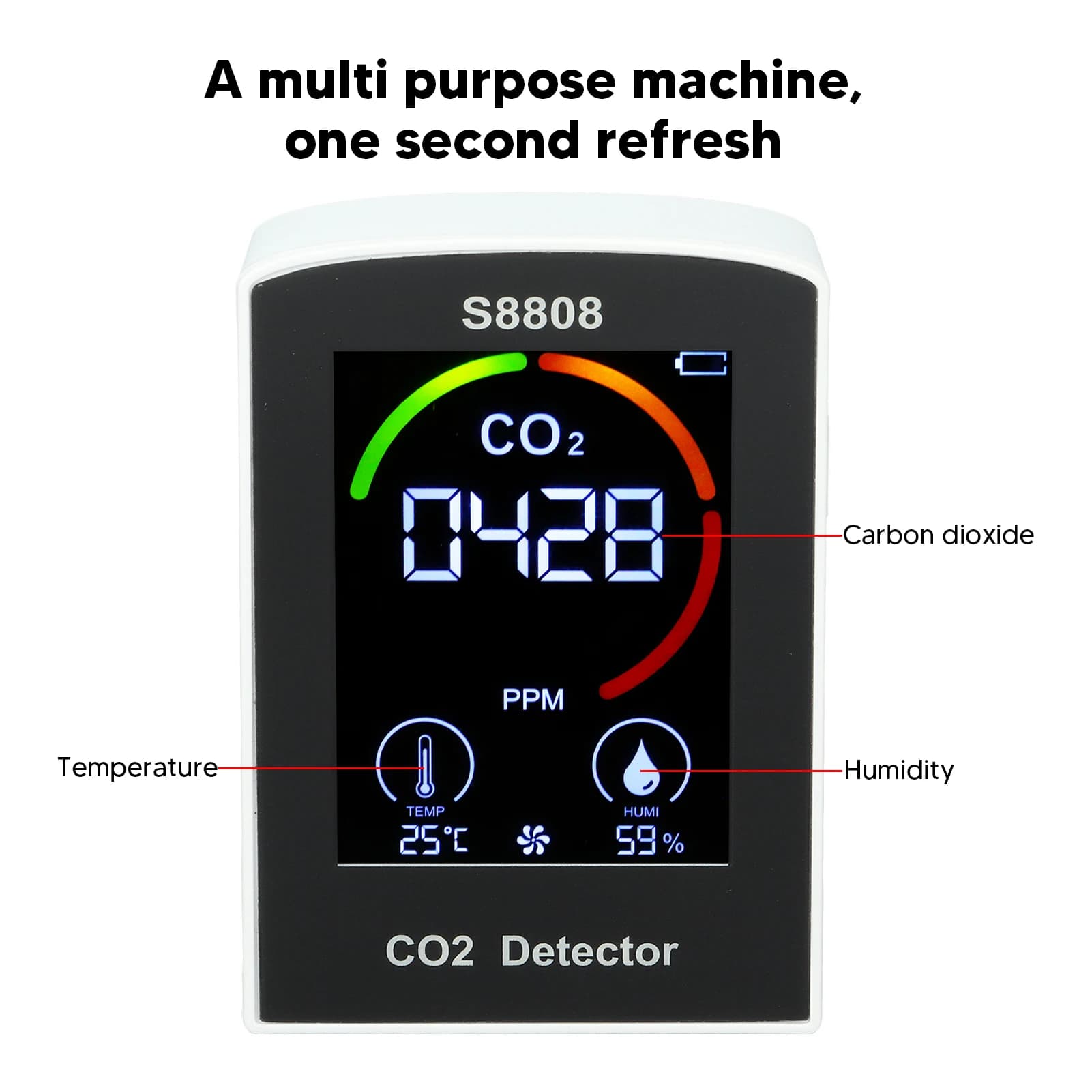 Carbon Monoxide Detector 400-5000PPM 0-99%RH Battery USB Charging Portable CO2 Detector Powerful Chip for Production Warehouse