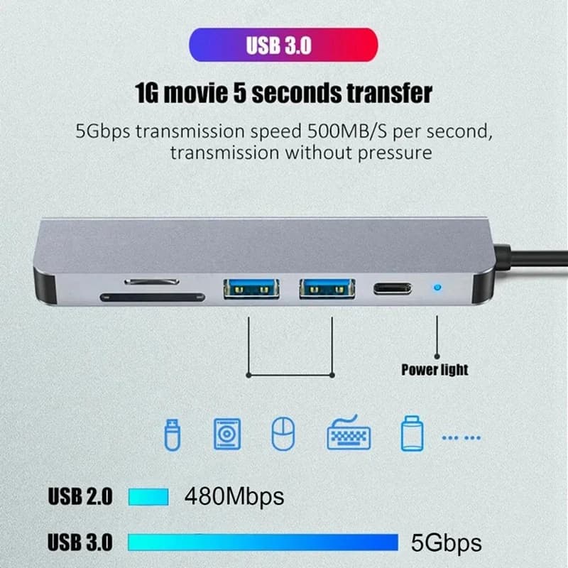 HUB USB C 6 in 1 4K 30Hz Tipo C a USB Splitter compatibile TF SD Multi Convertitore Adattatore USB per PC Laptop-ELEC