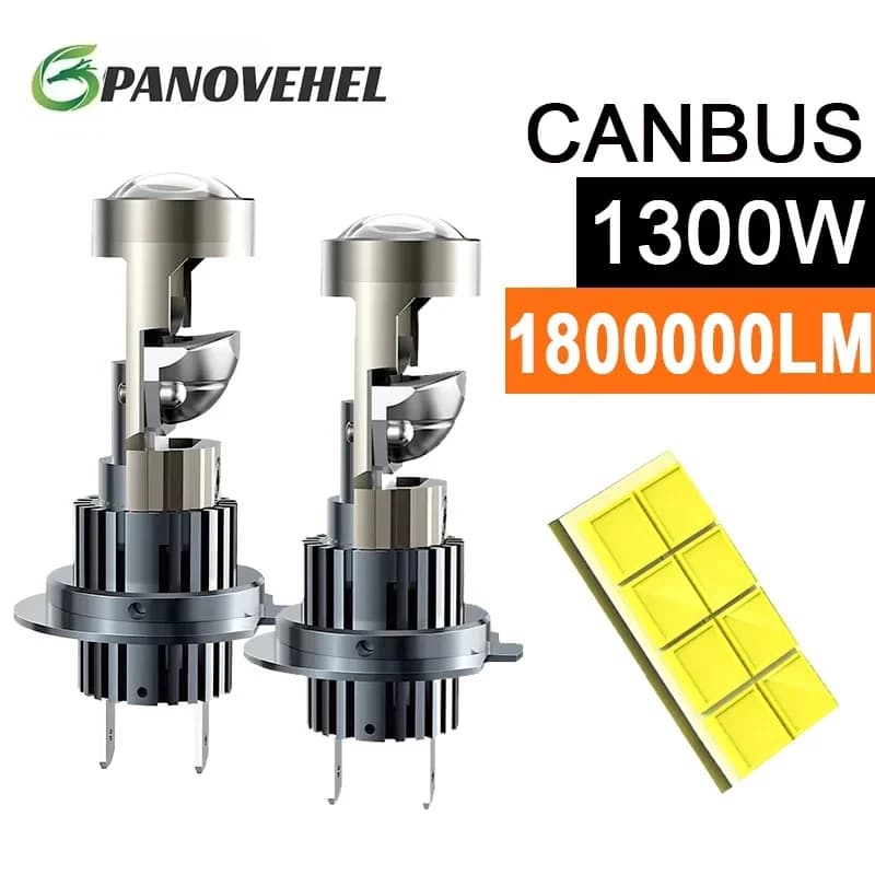 PANOVEHEL Lente Led H11 H8 H9 9005 HB3 9006 HB4 H7 1:1 Mini Proiettore Auto Faro Lampadine Canbus Lente Led Per Auto/Moto 12V