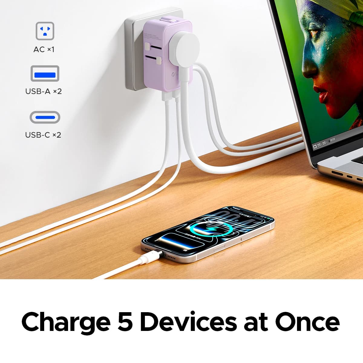 ORICO 25W GaN Travel Adapter Universal Worldwide Power Plug Converter Multi‑Port Charger for EU UK US AU Travel Home Office