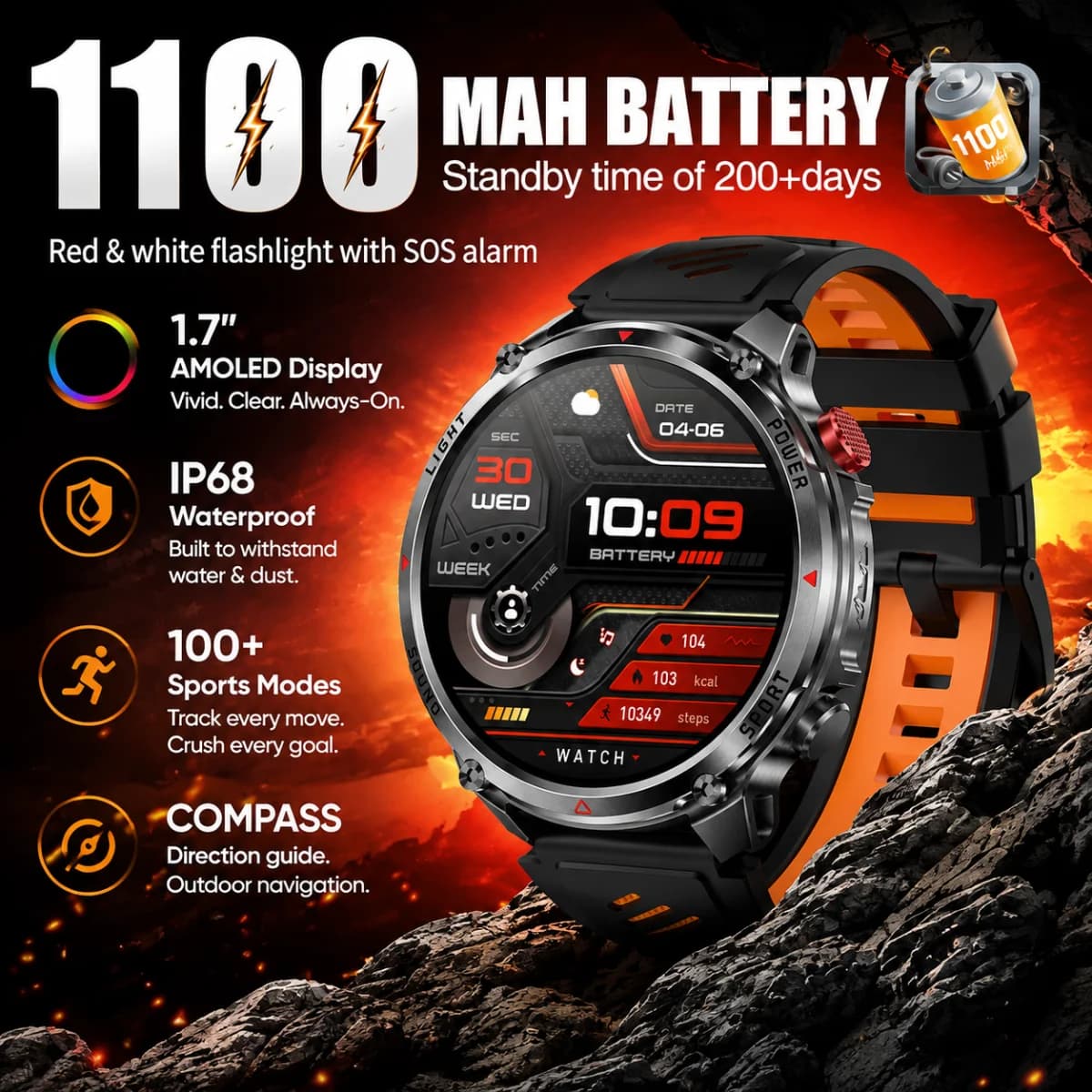 T-RX4 Ultra Outdoors Military Smart Watch Men 1.7" AMOLED Compass IP68 Waterproof 1100mAh Battery Bluetooth Call Smartwatch Men