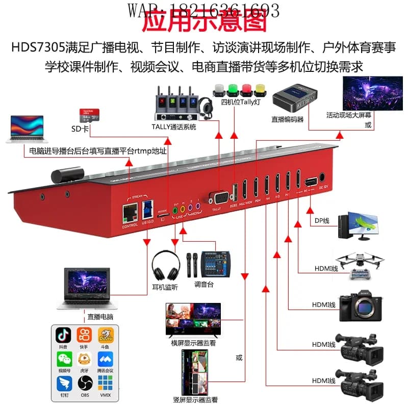 Stazione di guida a 5 canali Switcher HDMI ad alta definizione Scheda di acquisizione video multiposizione Tastiera Macchina integrata HDS7305
