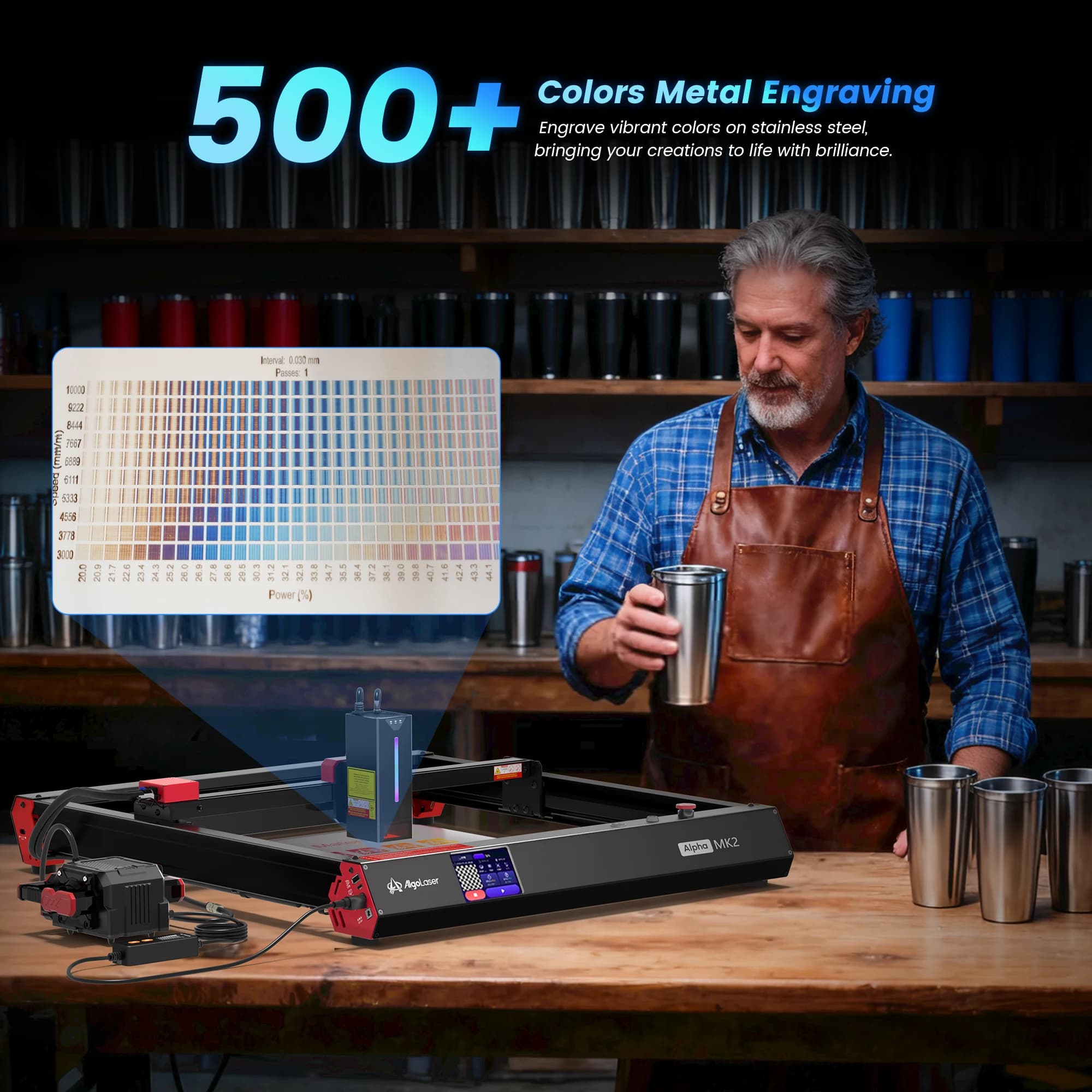 AlgoLaser ALPHA MK2 20W 40W Laser Engraver, Fai-da-Te Gift Tool, Laser Engraving and Cutting Machine with 3.5'' Touch Screen and Offline Operation via App