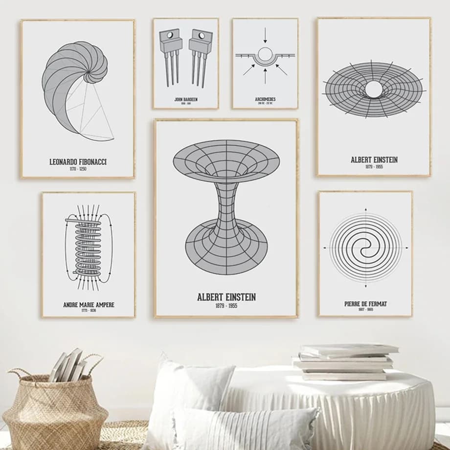 Physics Wall Art Print Science Poster Pythagoras Math Equation Canvas Painting Gauss Distribution Wall Picture Classroom Deco