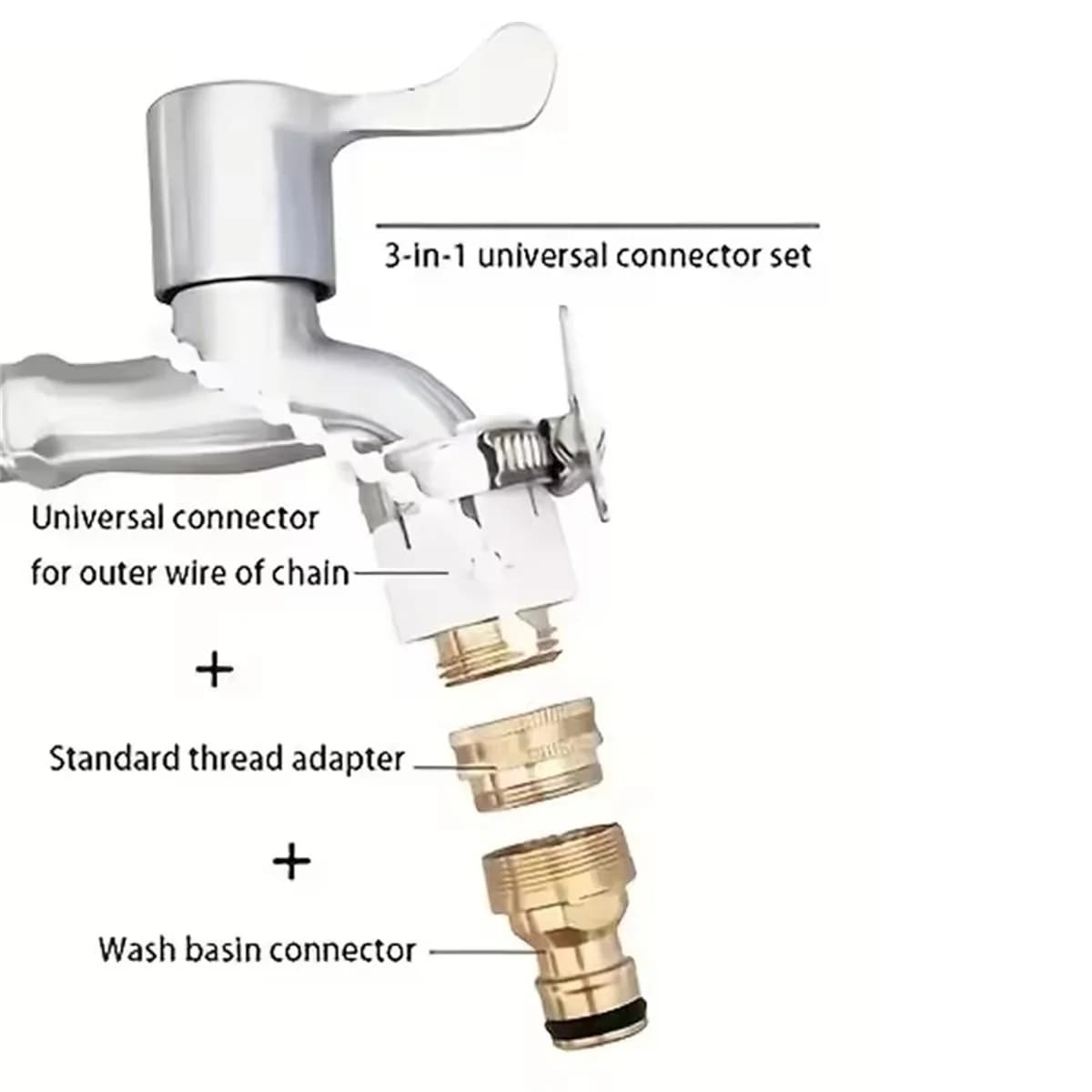 NUOVO Adattatore Universale Durevole per Rubinetto dell'Acqua, Raccordo Rapido in Plastica per Tubo Flessibile, per Lavaggio Auto e Irrigazione Giardino