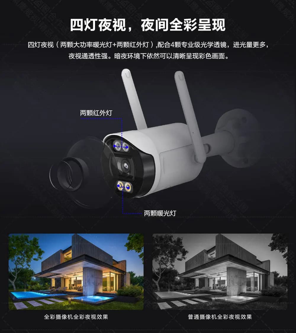 Telecamera IP Bullet iCsee APP 2MP 1080P a colori con rilevamento umanoide AI, videosorveglianza domestica, monitor per bambini