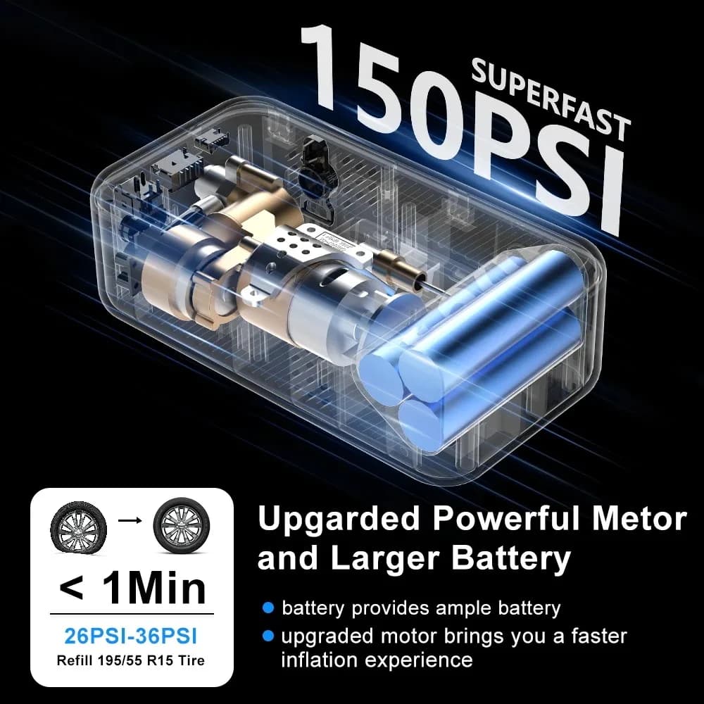 4-IN-1 Automotive Jump Starter: 1200A Peak Current with Integrated LED Work Light, USB Quick Charge, and Portable Power Bank.