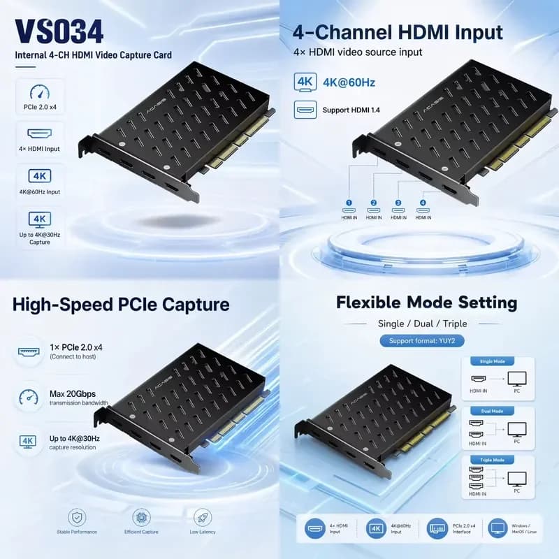 AP01 for PCIe X4 4CH Capture Card 4K60 HDMI1.4 YUY2 Full Aluminum Internal PCI Video Capture Card