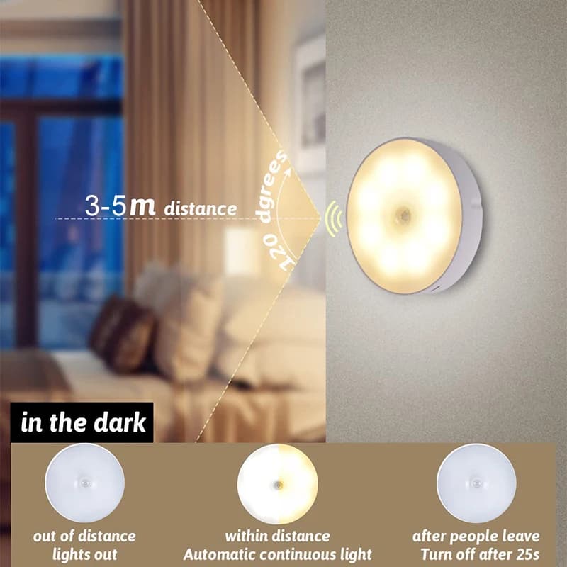 Lampada da notte con sensore di movimento a LED Lampada da notte ricaricabile tramite USB per armadio da cucina Lampada da armadio Lampada da armadio per scale