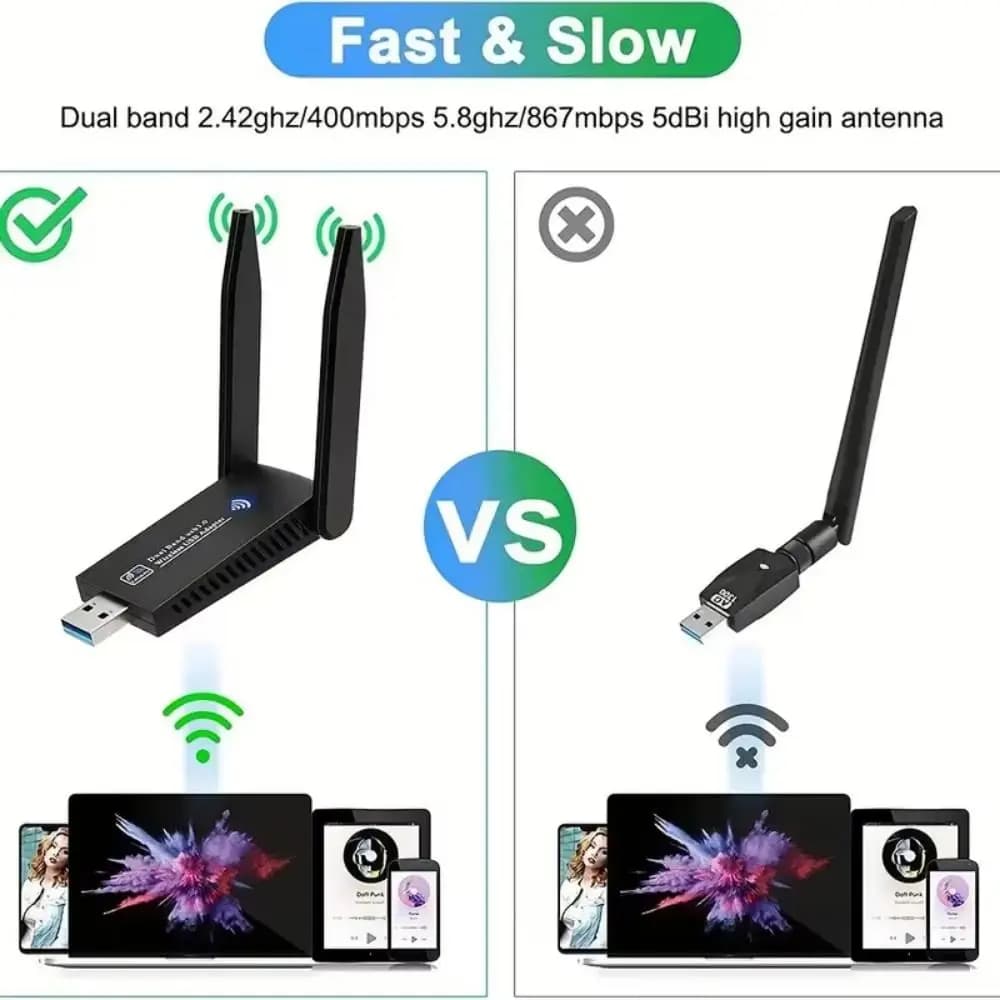 Adattatore WiFi USB Dual Band con 2 Antenne, Design 2.4G/5Ghz 1300Mbps, Dongle WiFi Senza Driver, Ricevitore Scheda di Rete Wireless