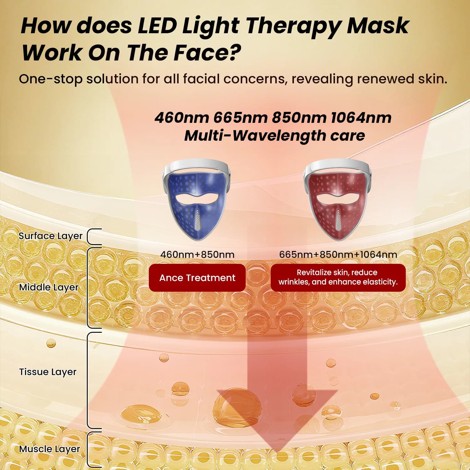 2026 2026 Wireless Red Light Therapy laser Mask Face 4d laser light therapy mask For beauty salon