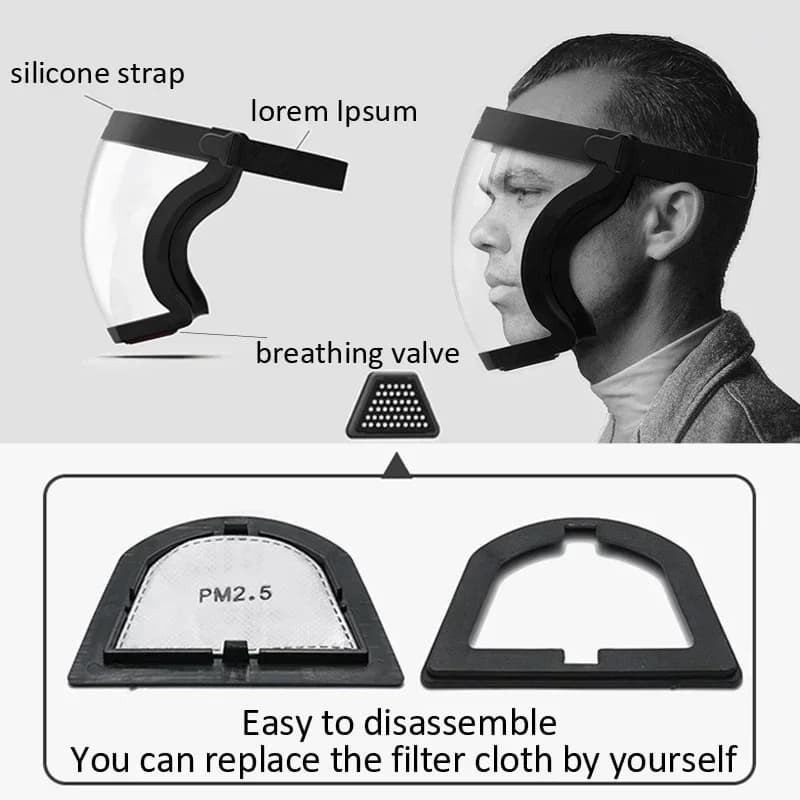 Maschera protettiva a pieno facciale maschera trasparente per la testa occhi copertura di sicurezza occhiali visiere per schermo occhiali antiappannamento antipolvere a prova di vento
