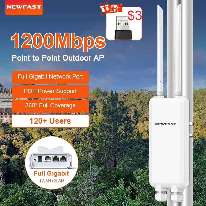 Newfast 1200Mbps Ripetitore WiFi Punto di accesso esterno 2.4G/5.8G Router wireless/AP Estensori Wifi a lungo raggio 3 porte Gigabit EU/US