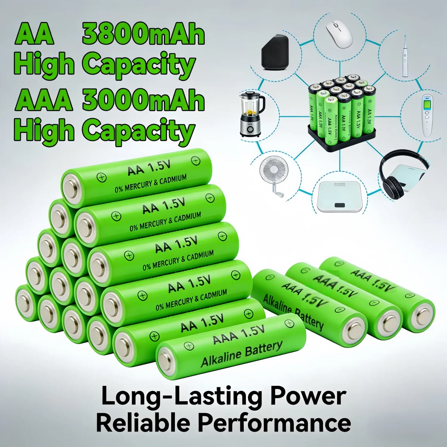 Batterie alcaline ricaricabili 1.5V AA AAA 3800mAh 3000mAh (4-20 pz) 2A 3A per mouse, telecomandi, computer, orologi ed elettronica