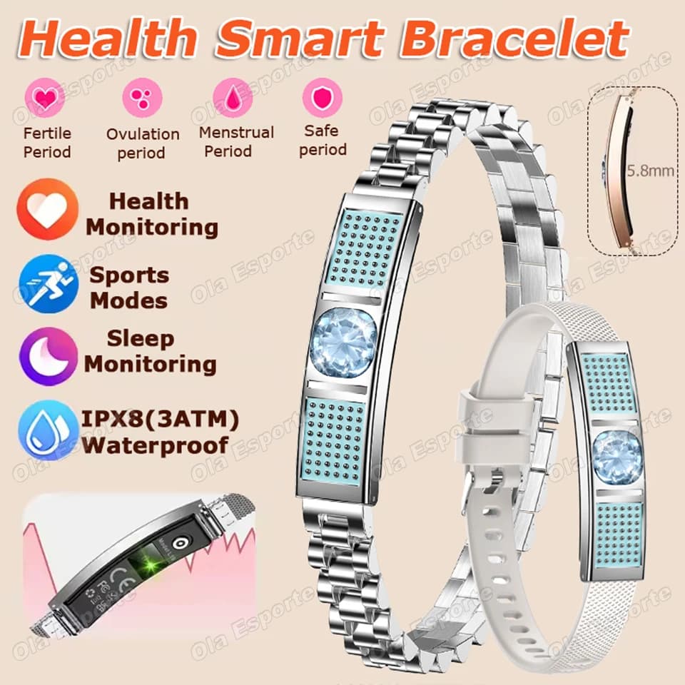 Nuovo Braccialetto Smart Senza Schermo 2026 ECG+PPG SOS Monitoraggio Frequenza Cardiaca Stress Sonno HRV Sportivo Impermeabile Smartwatch da Donna HW12