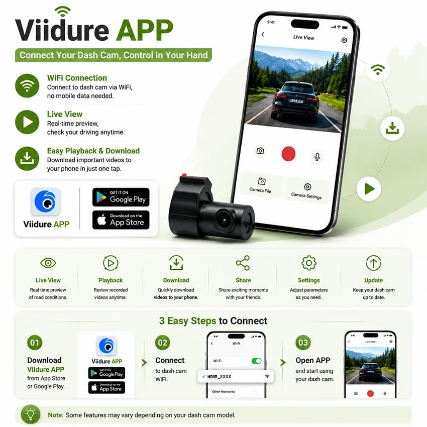 Dedicated 4K Dash Cam For Volvo XC60 2012-2017 Car Camera Recorder WiFi & APP HD Night Vision Plug and Play DashCam